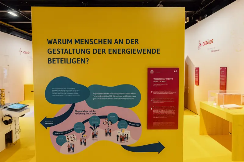 Das Bild zeigt eine große Informationsgraphik zum Thema Energiewende.